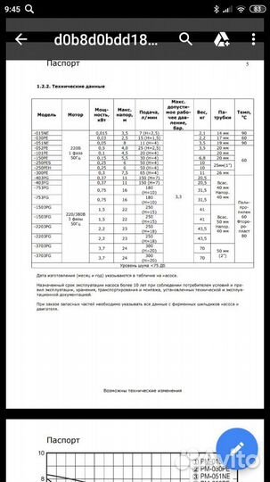 Насос wilo PM-250PES