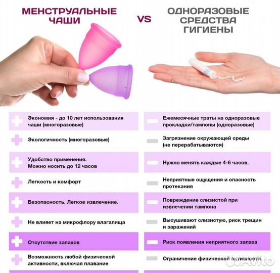 Менструальная чаша (набор)