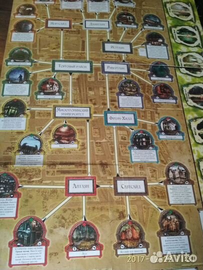 Ужас Аркхэма 2 редакция