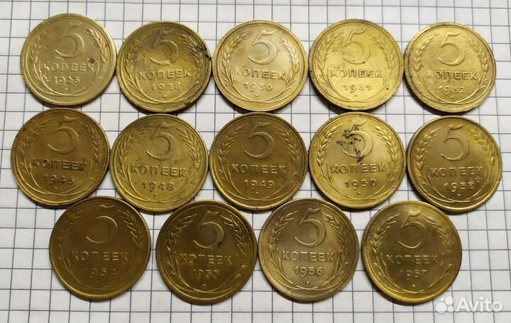 Монеты Советы СССР