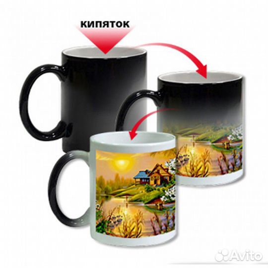 Кружка - хамелеон