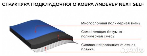 Подкладочный ковер anderep next self самоклеящийся
