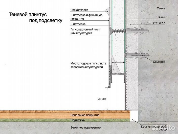 Теневой плинтус анодированный алюминиевый h-47,5