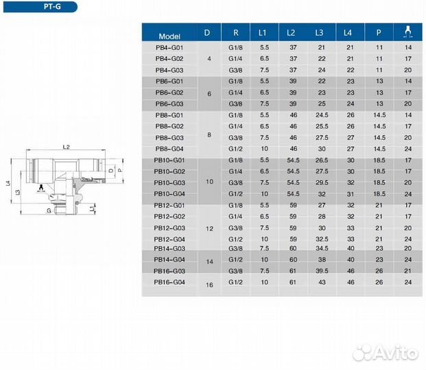Фитинг тройник PT-G nbpt