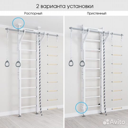 Шведская стенка