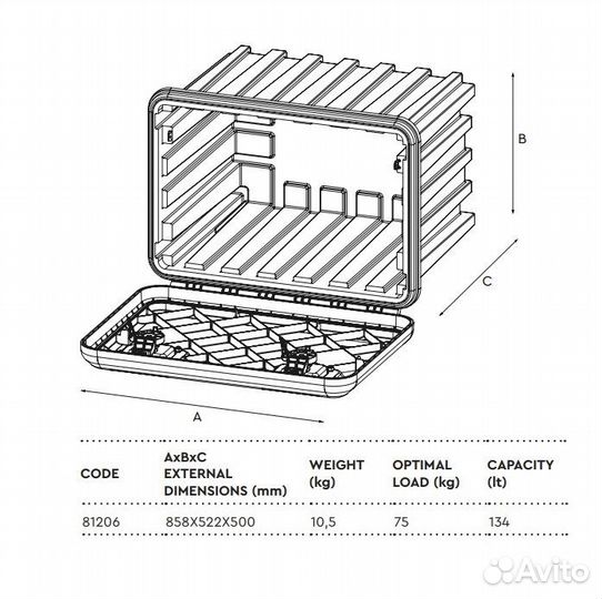 Инструментальный ящик Daken Arka 134 литра