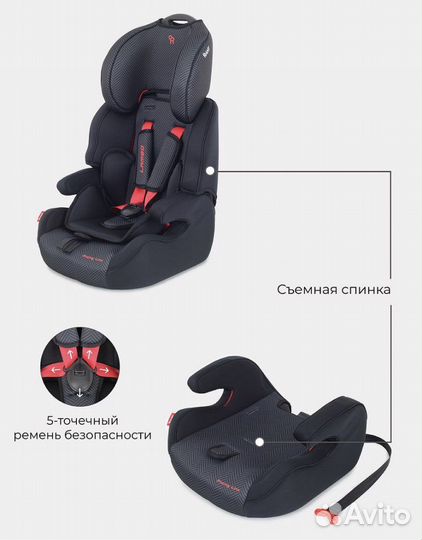 Автокресло Rant от 9 кг до 36 кг