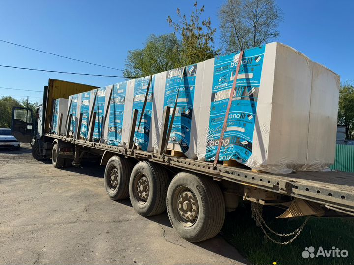 Пеноблок Бонолит, Перемычки Бонолит