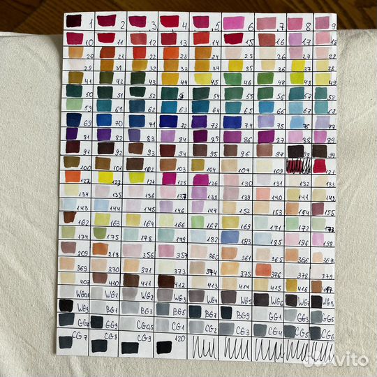 Набор маркеров для скетчинга 204шт