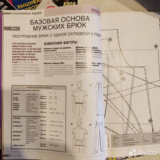 Журнал выкроек мужская и женская одежда