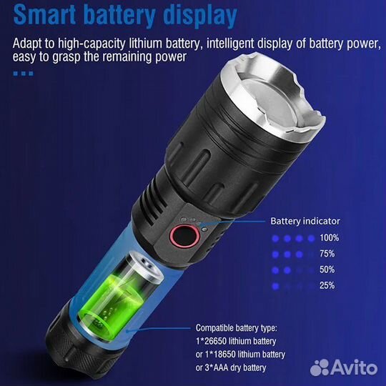 Ручной (тактический) фонарь boruit YHX-0443