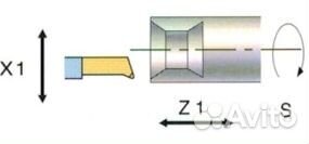 Автомат продольного точения