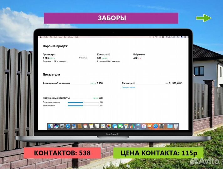 Авитолог/ загружу заявками ваш бизнес