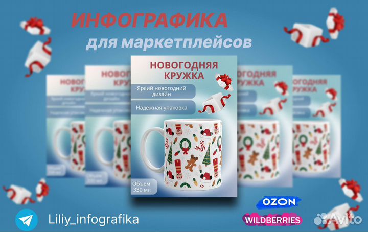 Инфографика для маркетплейсов удаленно