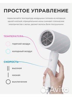Фен для сушки волос xiaomi новый