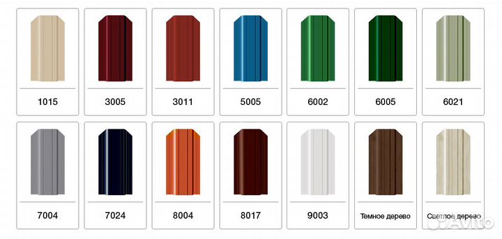 Металлический штакетник