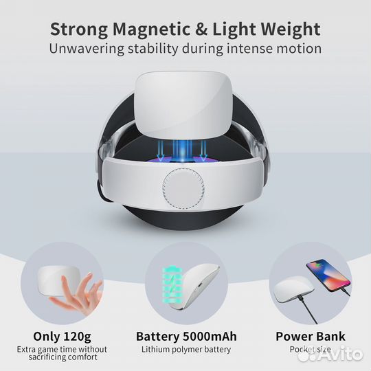 Акум крепление для Oculus Quest 2 от Geek VR