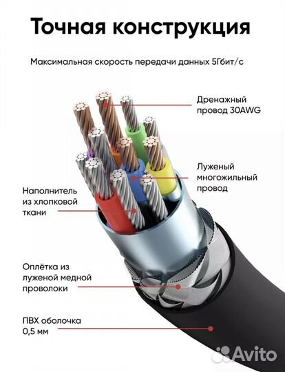 Кабель USB Type-C