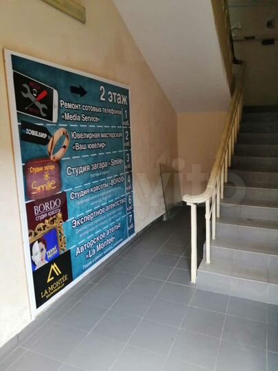 Свободного назначения, от 12 м²