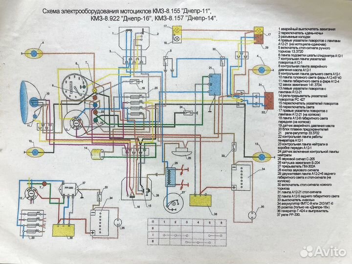 Схема электрооборудования мотоциклов Днепр Кмз