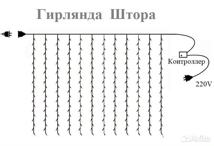 Белый дождь на окно световая штора 1.8х1,8