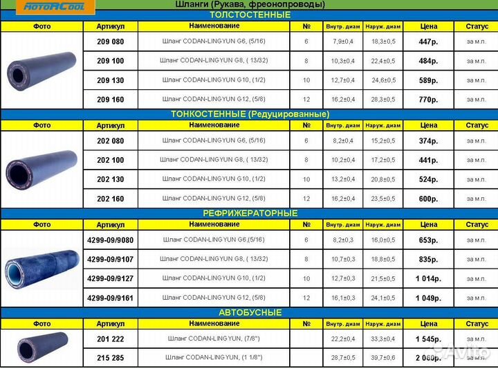 Шланг автокондиционера (фреонопровод) армированный