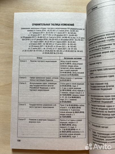 Кодекс торгового мореплавания РФ