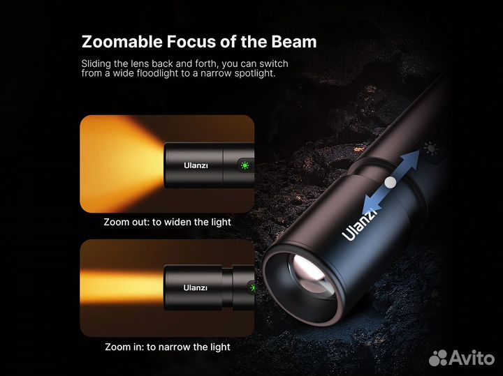 Фонарик Ulanzi LM07 для видеосъемки