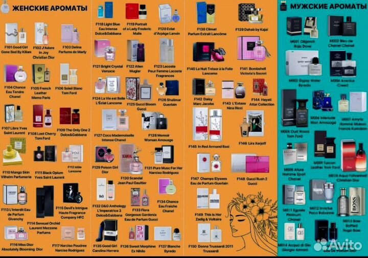 Духи женские chery