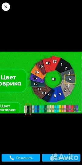 Ковры EVA renault fluence с бортом Ева