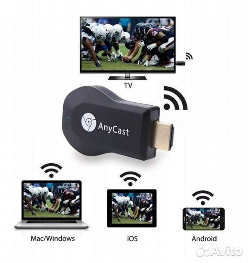 Адаптер WiFi hdmi для телевизора