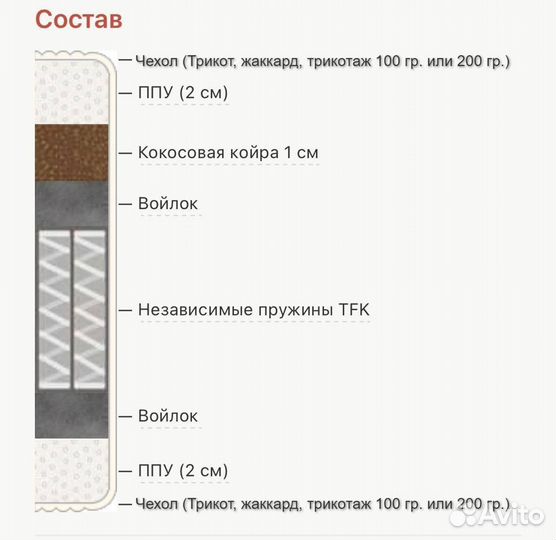 Матрас новый ортопедический