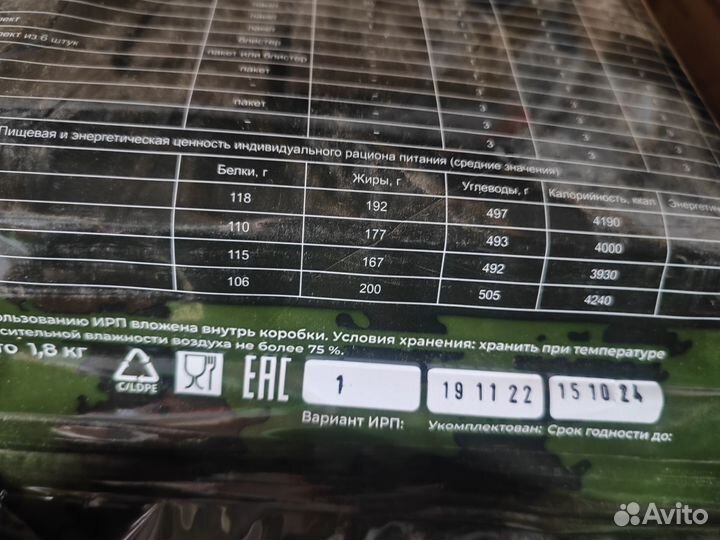 Сухпаек Ирп Дружба народов