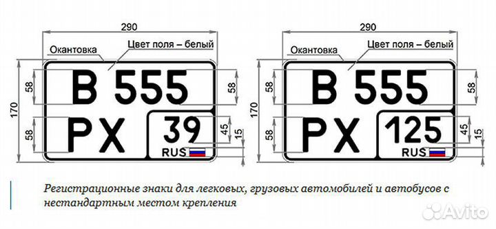 Изготовление номеров