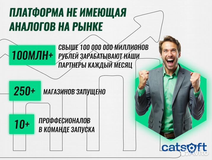 Онлайн Магазин автозапчастей с доходностью 300к. в