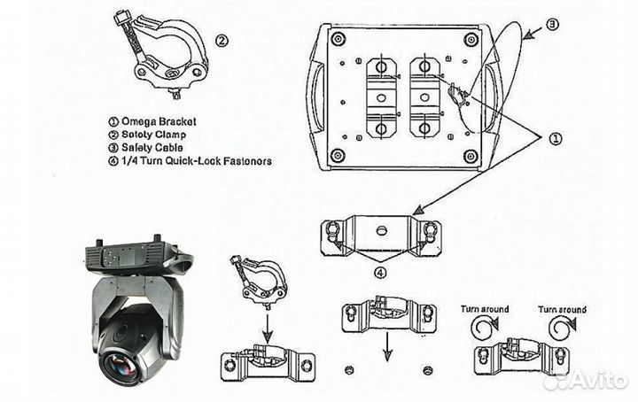 Вращающаяся голова 150W LED Spot