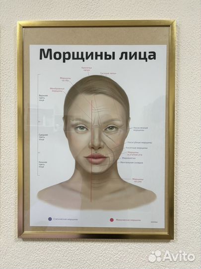 Плакат в кабинет косметолога
