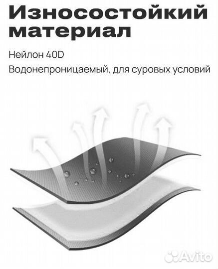 Коврик надувной; походный матрас самонадувающийся
