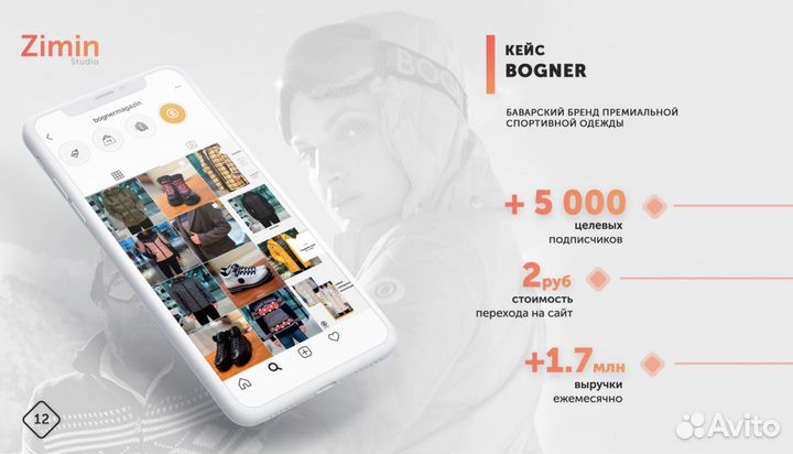 Маркетолог, Авитолог, Яндекс Директ, Таргет, SMM