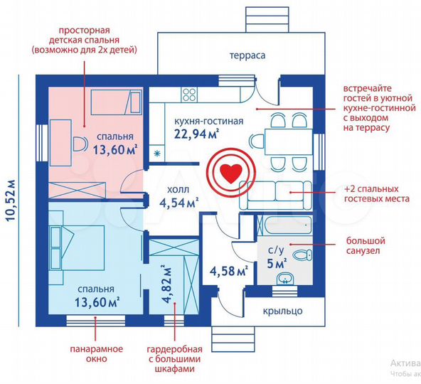 Дом 70 м² на участке 10 сот.