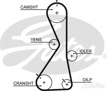 Ремень грм комплект gates, K015481XS