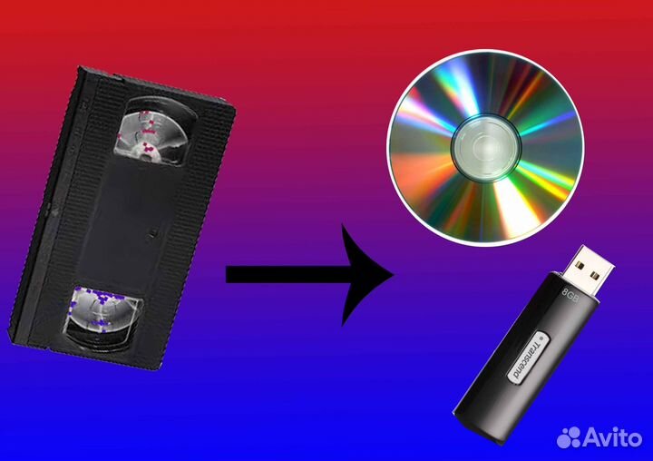 Оцифровка(перезапись) видеокассет