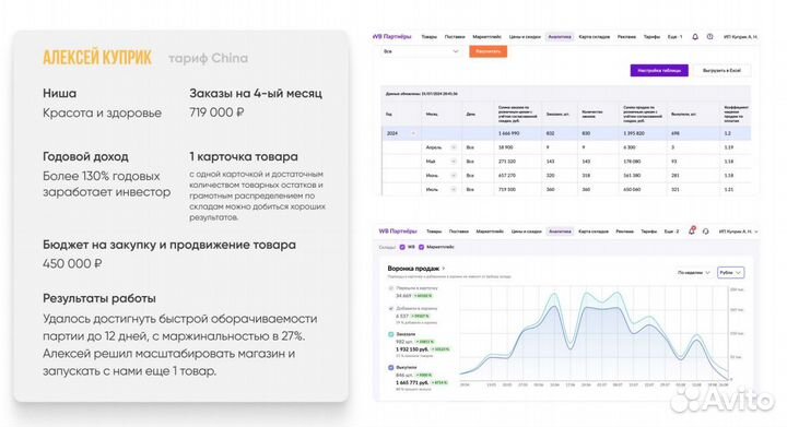 Аналитика вашего маркетплейса подбор товаров