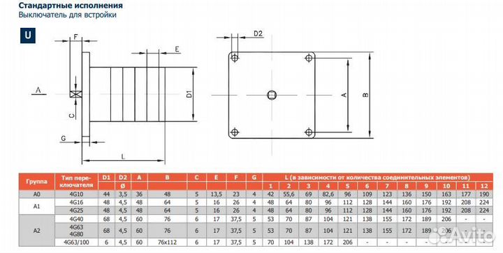 4g63-10-U-R214 63А 3п переключатель кулачковый