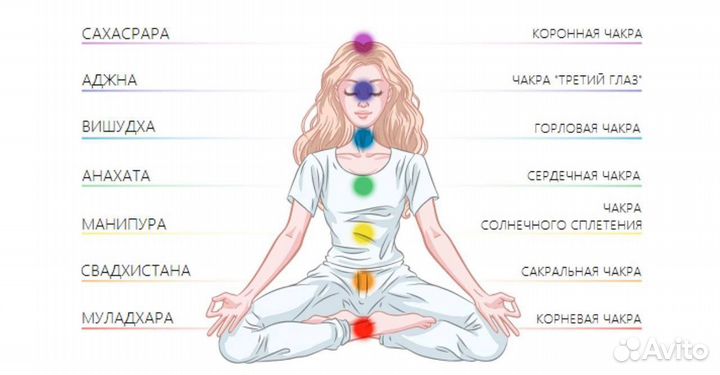 Медитация для современного человека