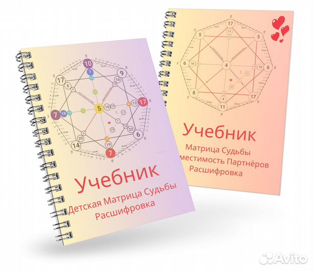 Обучение Матрица Судьбы Хроники Акаши Формула Души