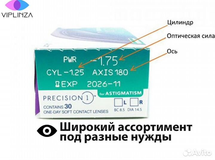 Линзы Precision astigmatism с гарантией