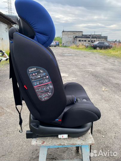 Детское автокресло от 0 до 36 кг с isofix