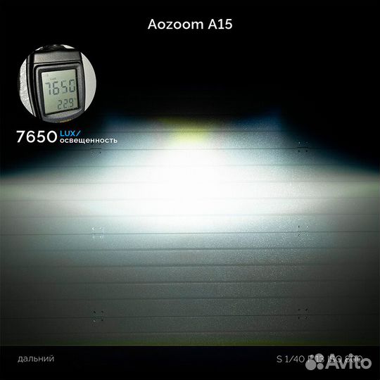 Би диодные линзы 24 Вольта aozoom A15