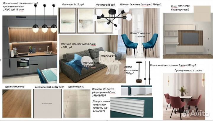 Хоумстейджинг/инвест ремонт/ упаковка